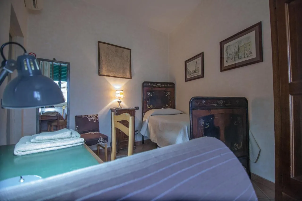 B&B Rifredi location